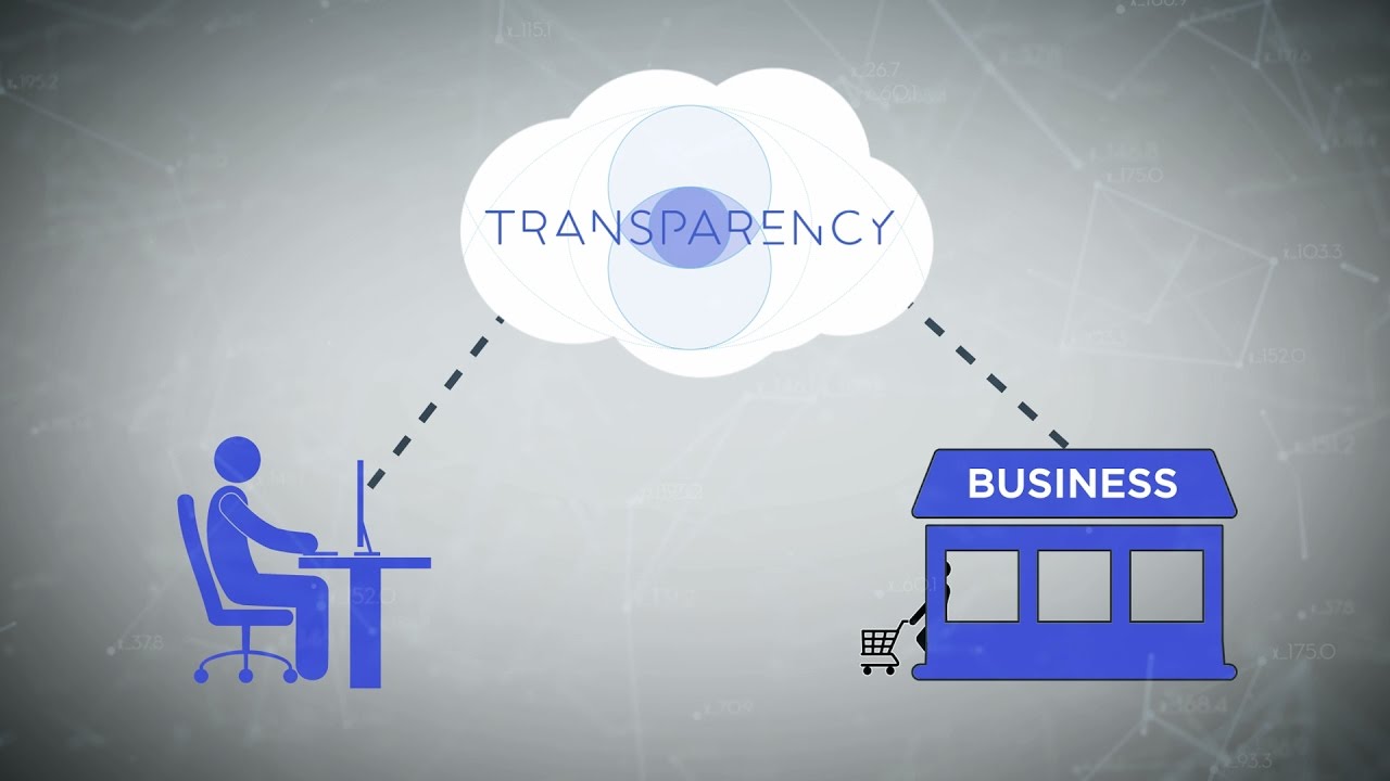 explainer video thumbnail for transparency