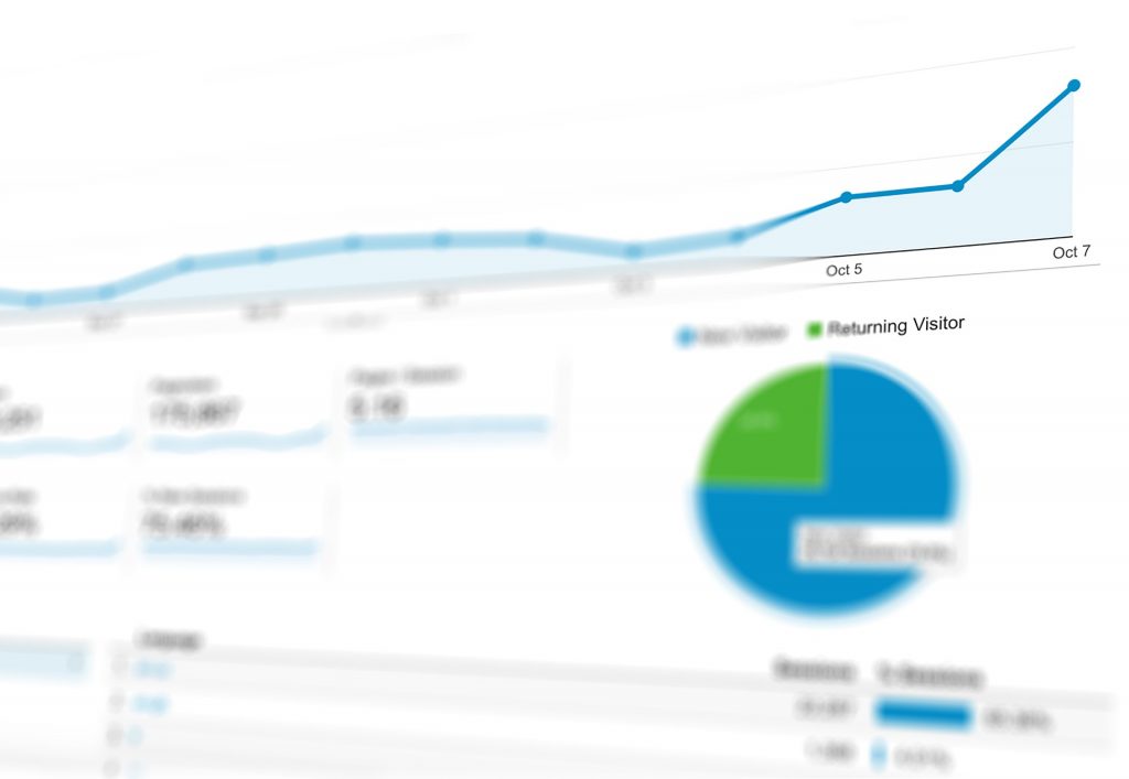 Google Analytics New vs. Returning